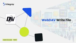 Integray  WebDAV Write File [upl. by Lehctim180]