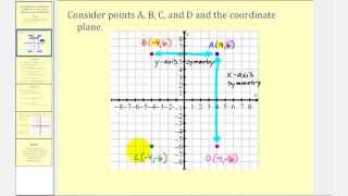 Introduction to Symmetry about the xaxis yaxis and the origin Using Points [upl. by Illek]