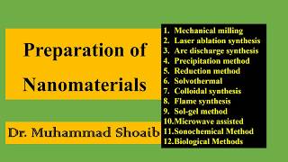 Preparation of Nanomaterials [upl. by Hnahc]