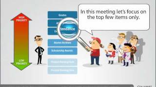 Backlog Refinement Meeting  CollabNet Scrum Training Part 2 [upl. by Lisabet]