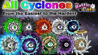 All Cyclones Ranking from Easiest to Hardest  The Battle Cats [upl. by Joachim31]