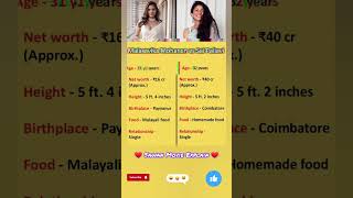 Malavika Mohanan and Sai Pallavi are two talented actresses in South Indian cinema bollywood yt [upl. by Annissa]