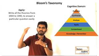 Blooms Taxonomy [upl. by Manaker]