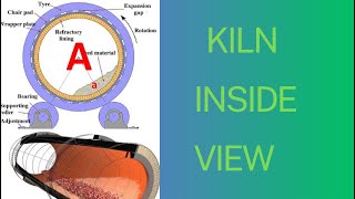Kiln inside viewrotary kiln inside coating [upl. by Lupiv]