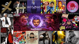 Best of Chris Brown Mix 2020 [upl. by Nahtahoj631]