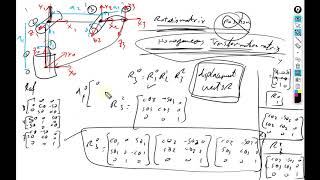 Rotation Matrix and Homogeneous Transformation Matrix [upl. by Anthe]