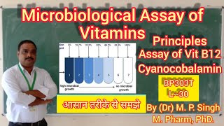 Microbiological Assay of Vitamins  Microbiological Assay  Microbiology  BP303T  L31 [upl. by Elwira]