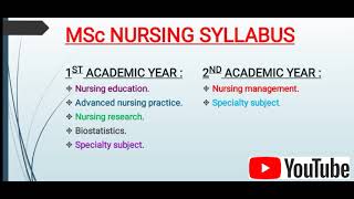 MSc Nursing course amp syllabus mscnursinglectures RGUHS [upl. by Draneb]