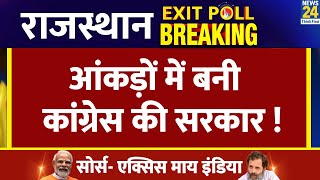 Rajasthan Exit Poll Axis My India में बनी Congress की सरकार BJP पीछे [upl. by Rinna]