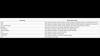 Cool AQLs from Julian dealing with Multiples Results [upl. by Immaj]