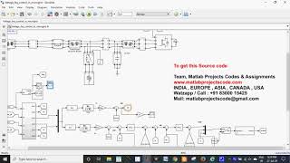 Voltage and frequency control in microgrid [upl. by Firehs]