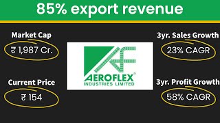 Stock analysis of Aeroflex Industries Ltd [upl. by Anirok3]