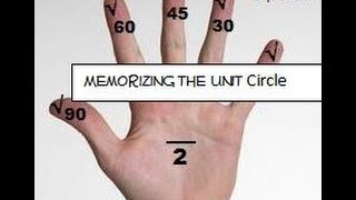 How to write the equation of a circle given a circle on a graph [upl. by Virgy385]