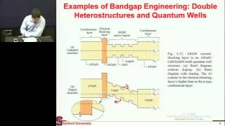 New solar cell concepts quantum well quantum dots intermediate bandgap cell [upl. by Brandt]