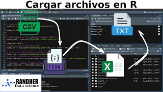 Explorar Datos en R  01  ¿Comó cargar diferentes tipos de datos y manipularlos 📊🔌 [upl. by Arlon]