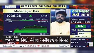 Mahanagar Gas Share News MGL Share News Mahanagar Gas Share News  MGL Share  3rd October 2024 [upl. by Trude431]