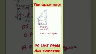 Find the value of x in the circumscribed circle with the help of tangent [upl. by Nilorac]