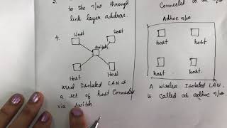 33 wirelesslan Wireless LAN Part I  Introduction Lecture 33 Computer Networks [upl. by Remy]