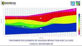 Logiciel Seisimager 2D  Sismique Réfraction [upl. by Mhoj]