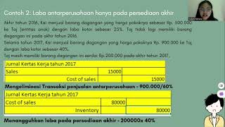 INTERCOMPANY INVENTORY AND LAND [upl. by Gildas]