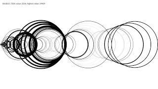 Recamáns Sequence Visualisation 72k iterations [upl. by Noswal733]