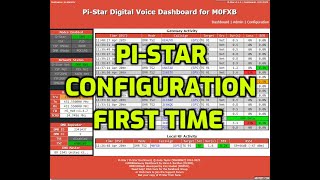 PISTAR CONFIGURATION FIRST TIME [upl. by Enyad]