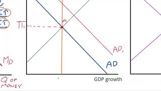 146 Monetary Policy and Exchange Rates [upl. by Ellehsor]