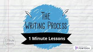 The Writing Process  Tips for effective writing skills [upl. by Colleen]