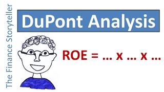 DuPont analysis explained [upl. by Atterrol]