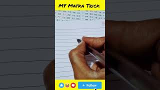 Kalyan Matka 3 Ank Trick viralvideo shortvideo [upl. by Norret24]