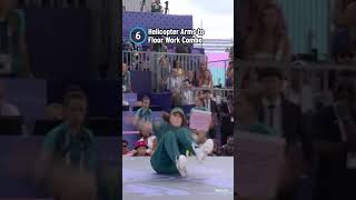 Top 10 Raygun Breakdance Moves [upl. by Enriqueta836]