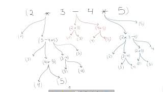 leetcode 241 Different Ways to Add Parentheses [upl. by Tallula]