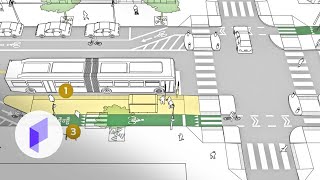 The FirstLast Mile in Transit Planning Definitions and Origins [upl. by Nywloc402]