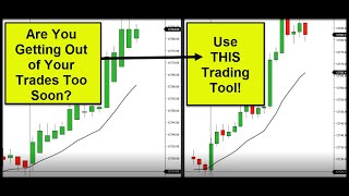 Heikin Ashi Strategy  Forex  Day Trading  Swing Trading  Technical Analysis [upl. by Othello362]