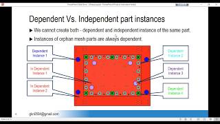 Dependent and Independent Instance in Abaqus [upl. by Corson439]