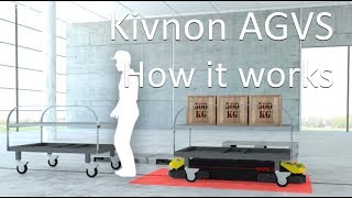 How Kivnon AGVs work [upl. by Edge629]