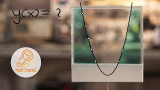 Explaining The Spinning Water Demo [upl. by Payson]