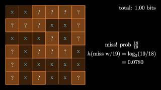 Information Theory Basics [upl. by Francklyn]