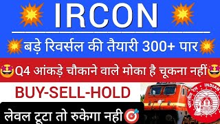 IRCON share news  IRCON share latest news ।Railtel share latest news today  RVNL share latestnews [upl. by Ingmar]