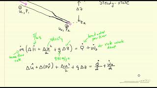 Introduction to the Mechanical Energy Balance Equation [upl. by Anaigroeg]