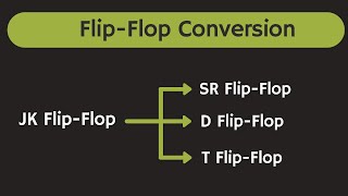 JK to SR Flip Flop JK to D FlipFlop and JK to T FlipFlop Conversion  FlipFlop Conversion [upl. by Nyleve]