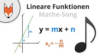 Lineare Funktionen MatheSong [upl. by Ahsenwahs]