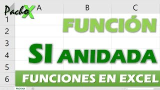 Cómo usar fácilmente la función SI ANIDADA en Excel  Ejercicio [upl. by Areht]