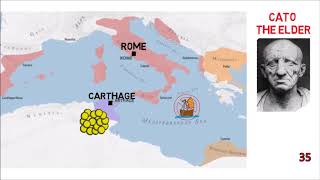 Third Punic War  60 Second History [upl. by Aynotahs]