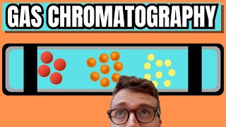 Gas Chromatography Explained For Beginners [upl. by Aliwt]