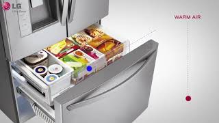 LG Refrigerator Freezer Drawer Frost [upl. by Ekusoyr]