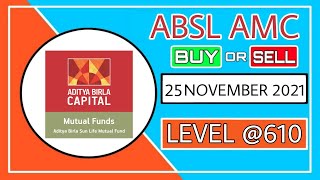 Aditya Birla Sun Life AMC Share News  Aditya Birla Sun Life AMC Stock News  ABSLAMC Share  25 Nov [upl. by Williams524]