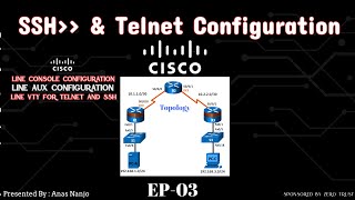 Master SSH and Telnet Configuration on Cisco Devices StepbyStep Guide [upl. by Federica]