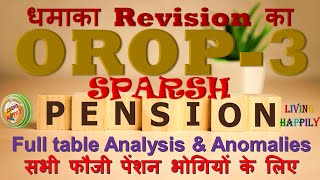 OROP3 Post2016 GpX Detailed Pension Rate amp Arrears Analysis SPARSH Pension Updates [upl. by Menides23]