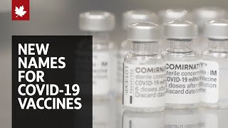 Comirnaty SpikeVax Vaxzevria are the new COVID19 vaccine names [upl. by Shayne86]